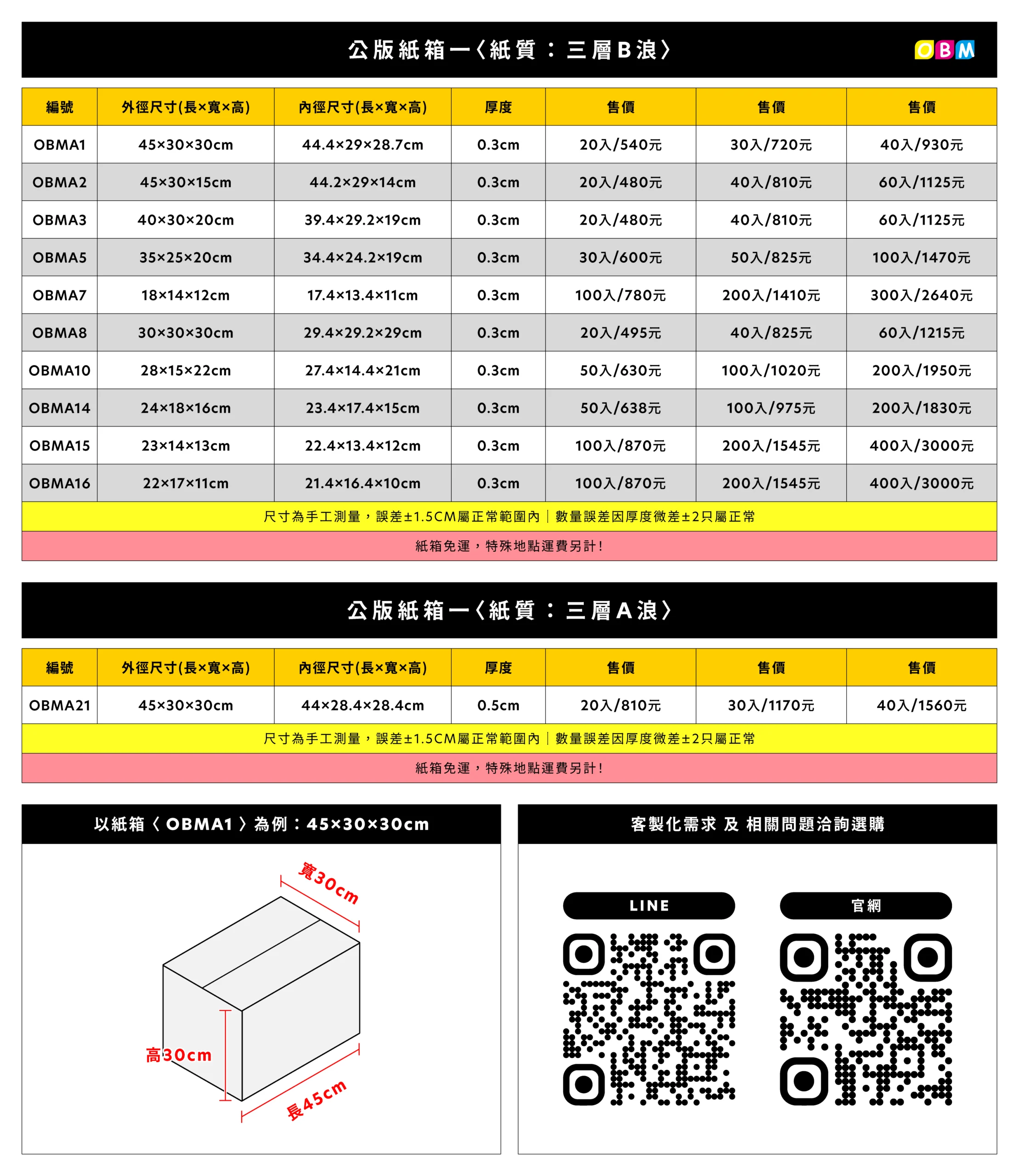 尺規表 紙箱一 官網
