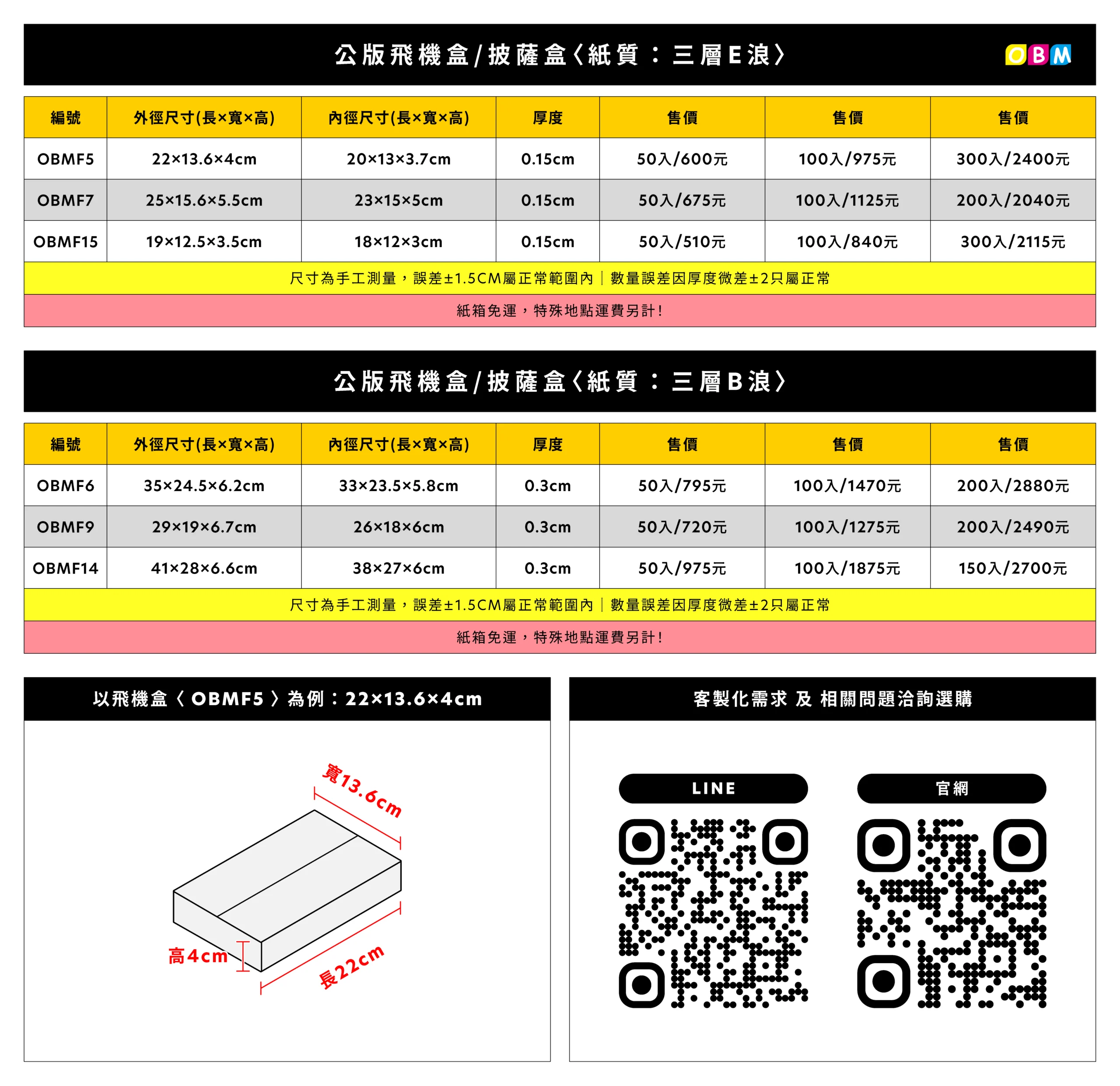 尺規表 飛機盒 官網
