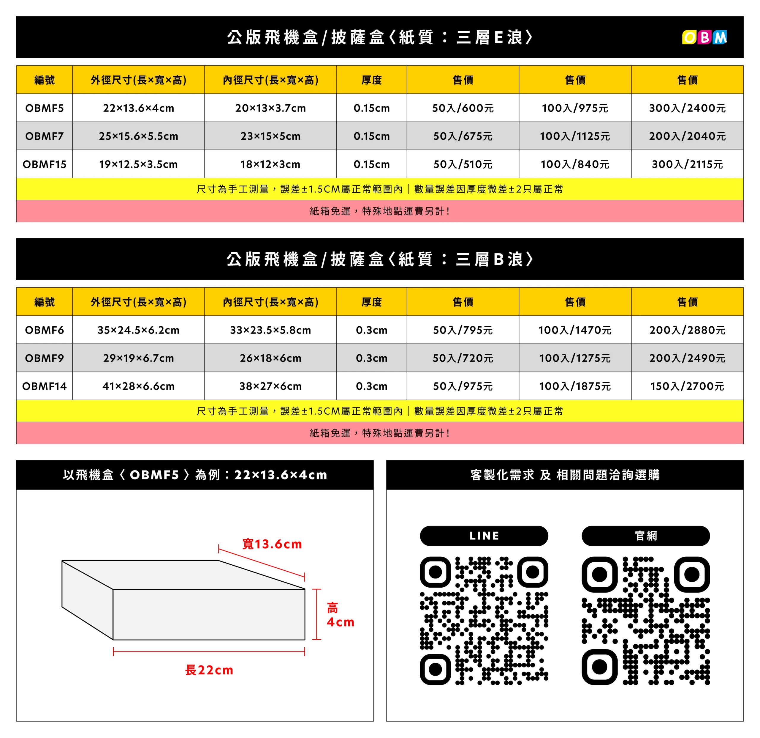 尺規表 飛機盒 官網